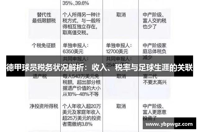 德甲球员税务状况解析：收入、税率与足球生涯的关联